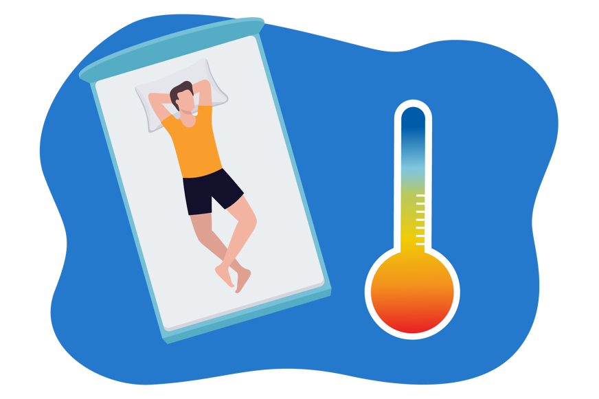 Perfect sleep temperature